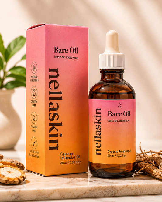 Nellaskin - Aceite Inhibidor De Crecimiento Capilar